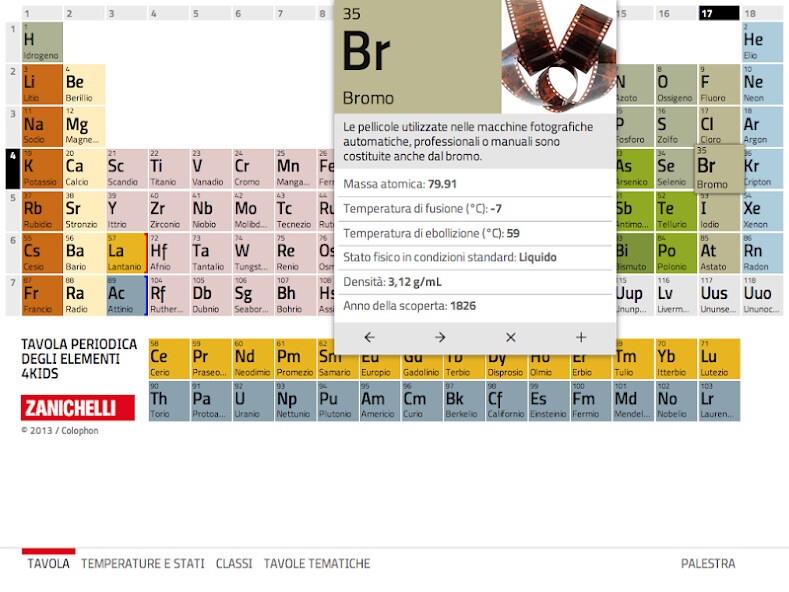 Run android online APK Tavola Periodica 4 Kids from MyAndroid or emulate Tavola Periodica 4 Kids using MyAndroid Run android online APK Tavola Periodica 4 Kids from MyAndroid or emulate Tavola Periodica 4 Kids using MyAndroid