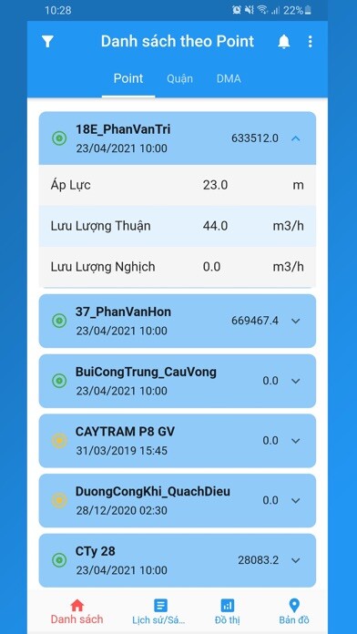 Emulate iPhone app Tawaco SCADA using MyAndroid Emulate iPhone app Tawaco SCADA using MyAndroid