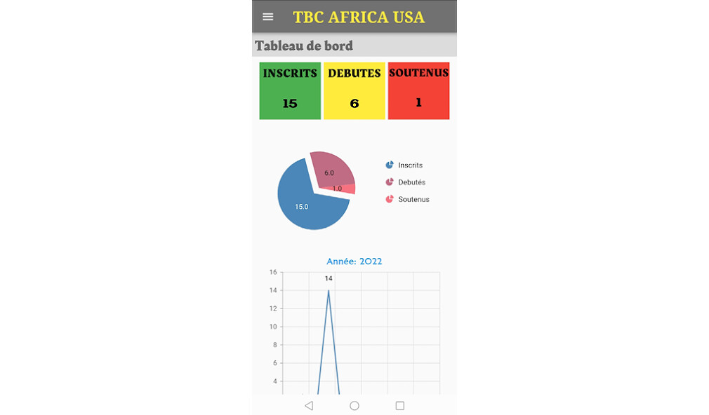 Run android online APK TBC FRONT OFFICE from MyAndroid or emulate TBC FRONT OFFICE using MyAndroid