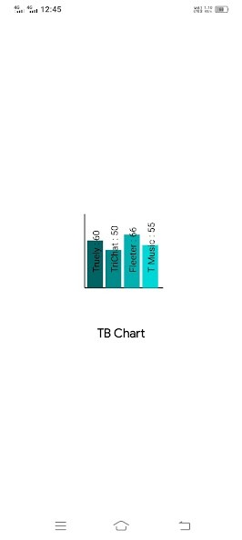 Run android online APK TB Chart from MyAndroid or emulate TB Chart using MyAndroid Run android online APK TB Chart from MyAndroid or emulate TB Chart using MyAndroid