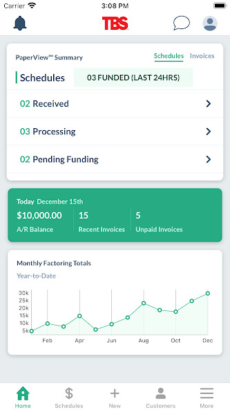 Run android online APK TBS: Get Paid® from MyAndroid or emulate TBS: Get Paid® using MyAndroid