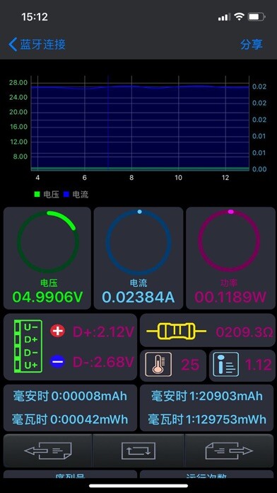 Emulate iPhone app TC66C using MyAndroid Emulate iPhone app TC66C using MyAndroid