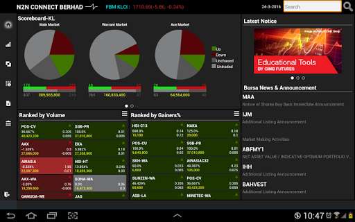 Run android online APK TCMobile Plus from MyAndroid or emulate TCMobile Plus using MyAndroid