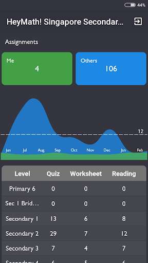Run android online APK Teacher Dashboard from MyAndroid or emulate Teacher Dashboard using MyAndroid