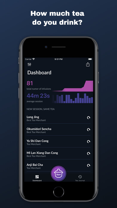 Emulate iPhone app Teahead Timer & Tasting Notes using MyAndroid Emulate iPhone app Teahead Timer & Tasting Notes using MyAndroid