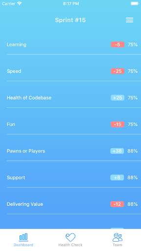 Run android online APK Team Health Check from MyAndroid or emulate Team Health Check using MyAndroid