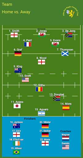 Run android online APK Teamsheet from MyAndroid or emulate Teamsheet using MyAndroid Run android online APK Teamsheet from MyAndroid or emulate Teamsheet using MyAndroid