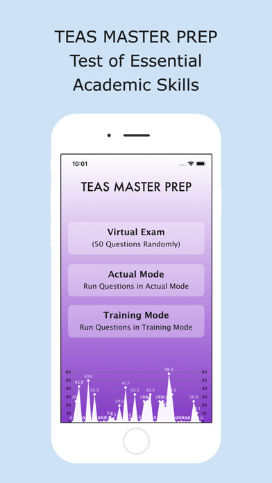 Emulate iPhone app TEAS PREP Master Prep using MyAndroid Emulate iPhone app TEAS PREP Master Prep using MyAndroid