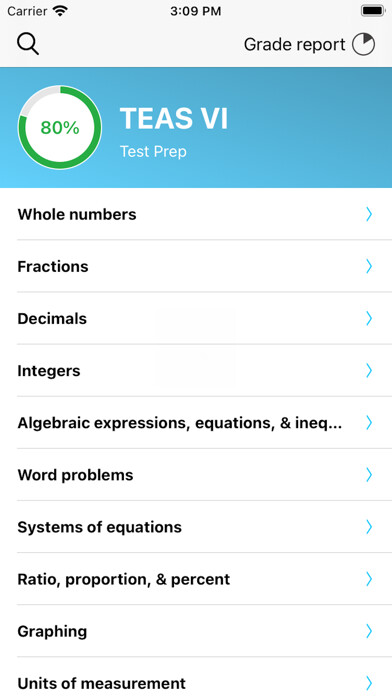 Emulate iPhone app TEAS using MyAndroid Emulate iPhone app TEAS using MyAndroid