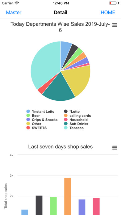 Run android online APK TechCube mPOS from MyAndroid or emulate TechCube mPOS using MyAndroid