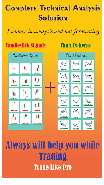 Run android online APK Technical Analysis Pro from MyAndroid or emulate Technical Analysis Pro using MyAndroid Run android online APK Technical Analysis Pro from MyAndroid or emulate Technical Analysis Pro using MyAndroid