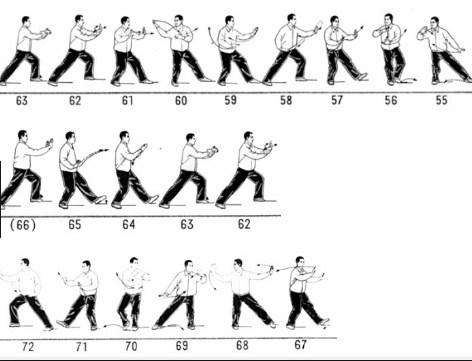 Run android online APK Technique Gallery Of Tai Chi from MyAndroid or emulate Technique Gallery Of Tai Chi using MyAndroid