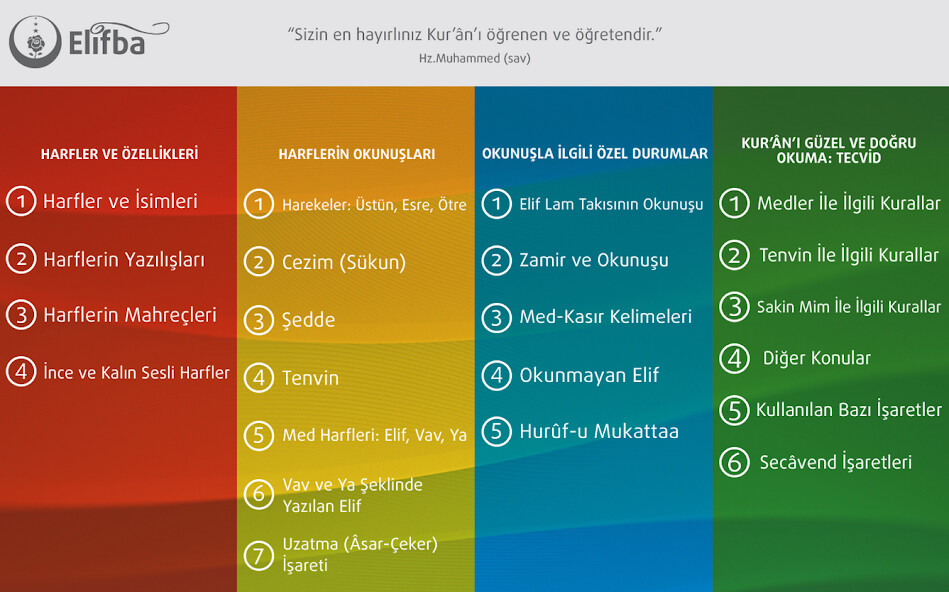 Run android online APK Tecvidli Kuran Elifbası from MyAndroid or emulate Tecvidli Kuran Elifbası using MyAndroid Run android online APK Tecvidli Kuran Elifbası from MyAndroid or emulate Tecvidli Kuran Elifbası using MyAndroid
