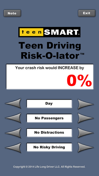 Emulate iPhone app Teen Driving Risk-O-lator using MyAndroid Emulate iPhone app Teen Driving Risk-O-lator using MyAndroid