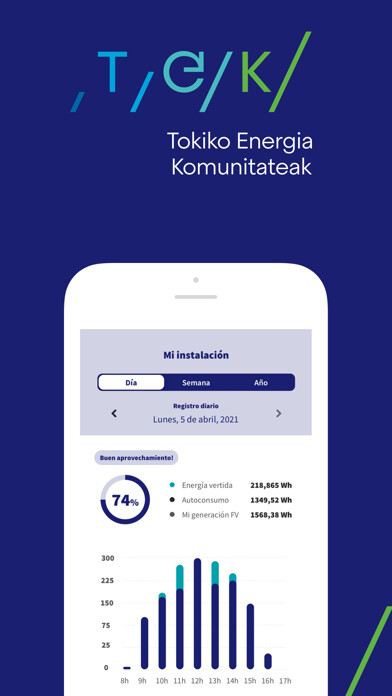 Emulate iPhone app TEK/CEL using MyAndroid Emulate iPhone app TEK/CEL using MyAndroid