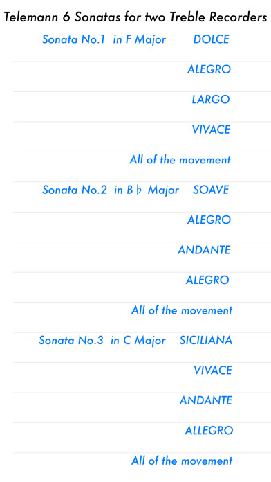 Emulate iPhone app Telemann 6 Sonatas (1-3) using MyAndroid Emulate iPhone app Telemann 6 Sonatas (1-3) using MyAndroid