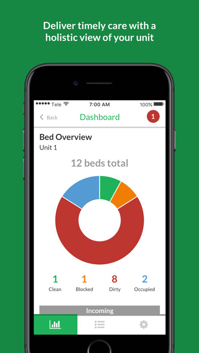 Emulate iPhone app TeleTracking Charge Nurse using MyAndroid Emulate iPhone app TeleTracking Charge Nurse using MyAndroid