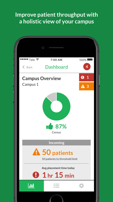 Emulate iPhone app TeleTracking Patient Flow using MyAndroid Emulate iPhone app TeleTracking Patient Flow using MyAndroid