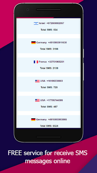 Run android online APK Temporary Virtual Phone Number from MyAndroid or emulate Temporary Virtual Phone Number using MyAndroid Run android online APK Temporary Virtual Phone Number from MyAndroid or emulate Temporary Virtual Phone Number using MyAndroid