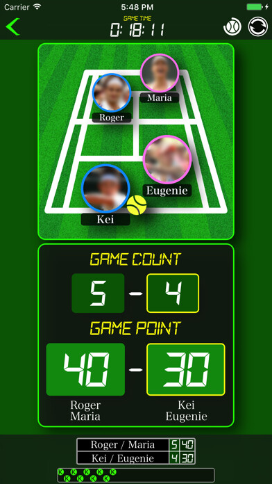 Emulate iPhone app TeniSco using MyAndroid Emulate iPhone app TeniSco using MyAndroid