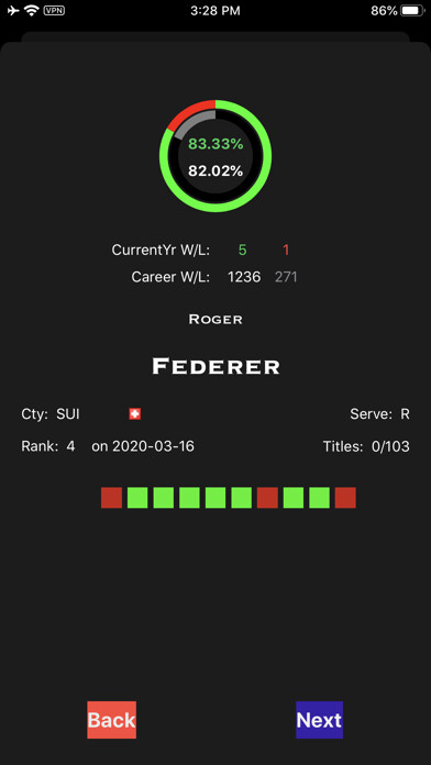 Emulate iPhone app tennisdata using MyAndroid Emulate iPhone app tennisdata using MyAndroid