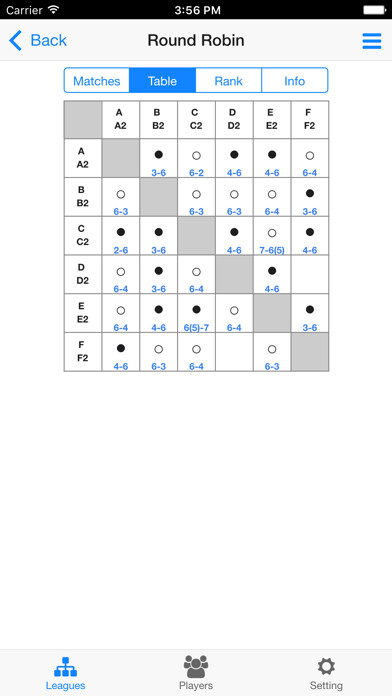 Emulate iPhone app Tennis Tournament Maker using MyAndroid