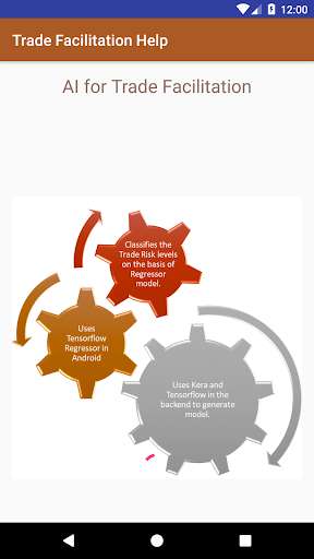 Run android online APK Tensorflow Trade Facilitation Regressor from MyAndroid or emulate Tensorflow Trade Facilitation Regressor using MyAndroid