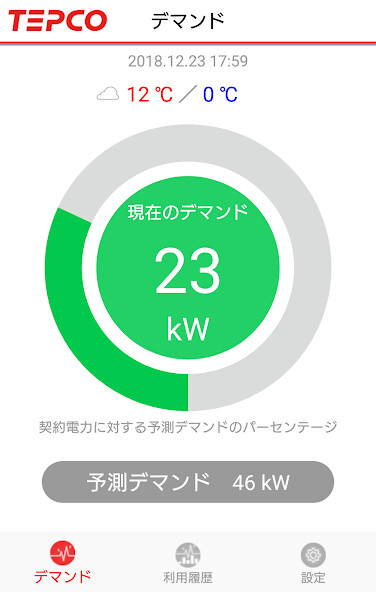 Run android online APK TEPCO省エネウォッチ from MyAndroid or emulate TEPCO省エネウォッチ using MyAndroid Run android online APK TEPCO省エネウォッチ from MyAndroid or emulate TEPCO省エネウォッチ using MyAndroid