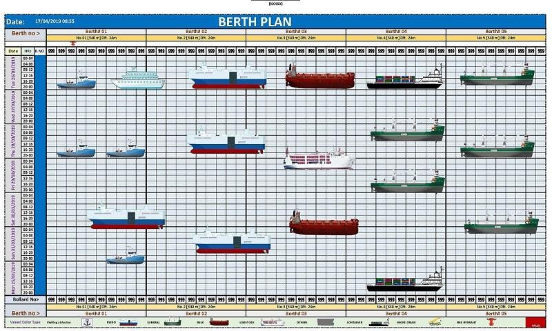 Emulate Terminal Berth Plan from MyAndroid or run Terminal Berth Plan using MyAndroid