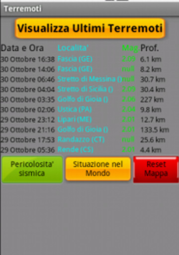 Run android online APK Terremoti V2 from MyAndroid or emulate Terremoti V2 using MyAndroid