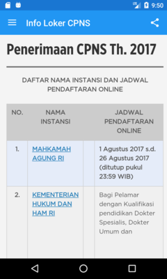 Emulate Android APK Tes Soal CPNS Emulate Android APK Tes Soal CPNS