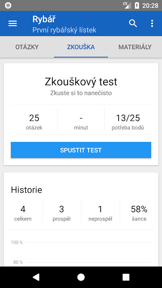 Run android online APK Testy pro ryb?e from MyAndroid or emulate Testy pro ryb?e using MyAndroid
