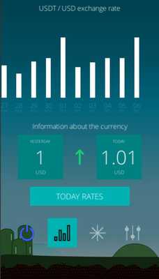 Emulate Android APK Tether Fast Mining Emulate Android APK Tether Fast Mining