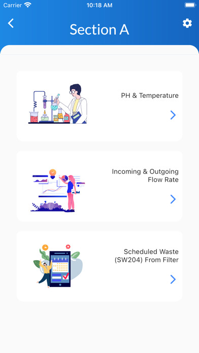Emulate iPhone app TG ECO App using MyAndroid