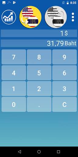 Run android online APK Thailand Baht Dollar converter from MyAndroid or emulate Thailand Baht Dollar converter using MyAndroid Run android online APK Thailand Baht Dollar converter from MyAndroid or emulate Thailand Baht Dollar converter using MyAndroid