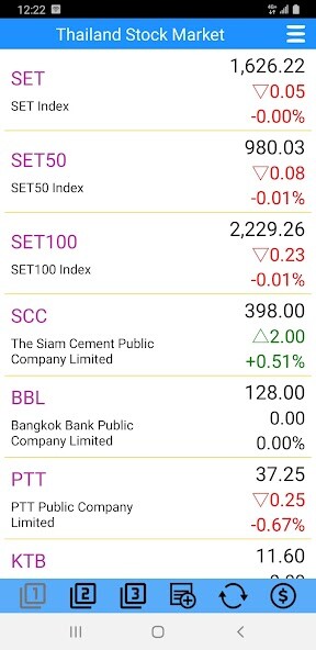 Run android online APK Thailand Stock Market, Stocks from MyAndroid or emulate Thailand Stock Market, Stocks using MyAndroid Run android online APK Thailand Stock Market, Stocks from MyAndroid or emulate Thailand Stock Market, Stocks using MyAndroid