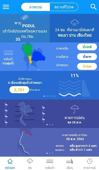 Run android online APK ThaiWater from MyAndroid or emulate ThaiWater using MyAndroid