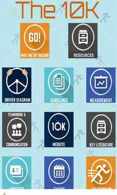 Emulate Android APK The10K Emulate Android APK The10K
