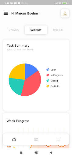 Run android online APK The Address CRM from MyAndroid or emulate The Address CRM using MyAndroid