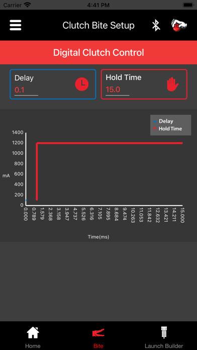 Emulate iPhone app The BangShift Billy using MyAndroid Emulate iPhone app The BangShift Billy using MyAndroid