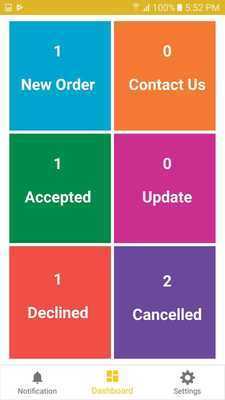 Emulate Android APK TheChefz-Admin Emulate Android APK TheChefz-Admin