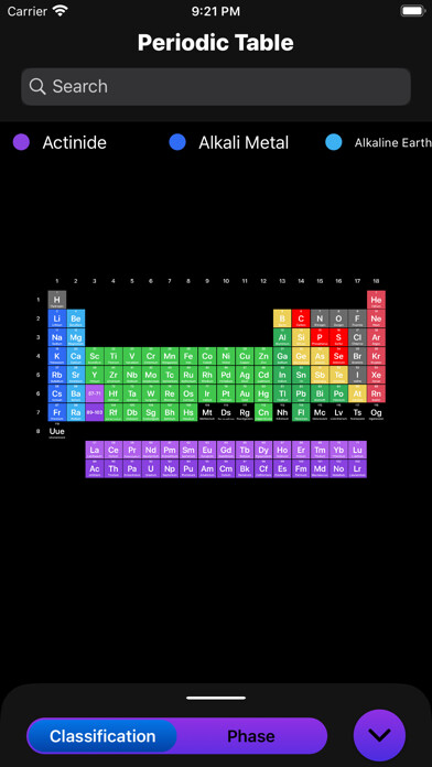 Emulate iPhone app The Chemistry App using MyAndroid Emulate iPhone app The Chemistry App using MyAndroid