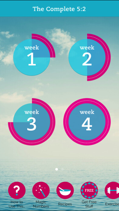 Emulate iPhone app The complete 5:2 fasting diet using MyAndroid
