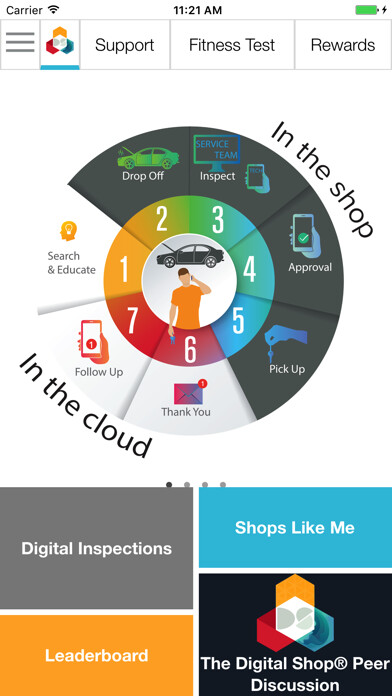 Emulate Android APK The Digital Shop