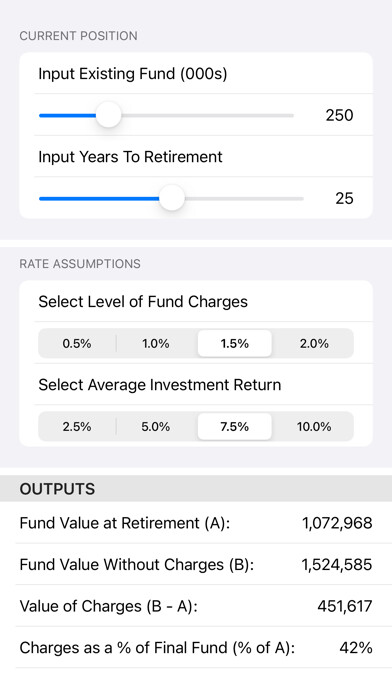 Emulate iPhone app The Fund Charge Swindle using MyAndroid Emulate iPhone app The Fund Charge Swindle using MyAndroid