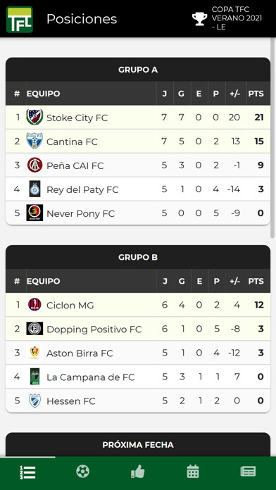 Emulate iPhone app The Futbol Company using MyAndroid Emulate iPhone app The Futbol Company using MyAndroid
