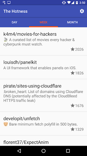 Run android online APK The Hotness from MyAndroid or emulate The Hotness using MyAndroid Run android online APK The Hotness from MyAndroid or emulate The Hotness using MyAndroid
