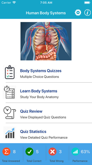 Emulate iPhone app The Human Body Systems using MyAndroid Emulate iPhone app The Human Body Systems using MyAndroid