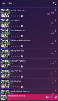 Emulate Android APK the latest Papinka song Emulate Android APK the latest Papinka song
