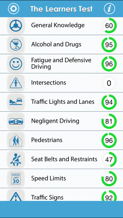 Emulate iPhone app The Learners Test - Driver Knowledge Test Lite using MyAndroid Emulate iPhone app The Learners Test - Driver Knowledge Test Lite using MyAndroid